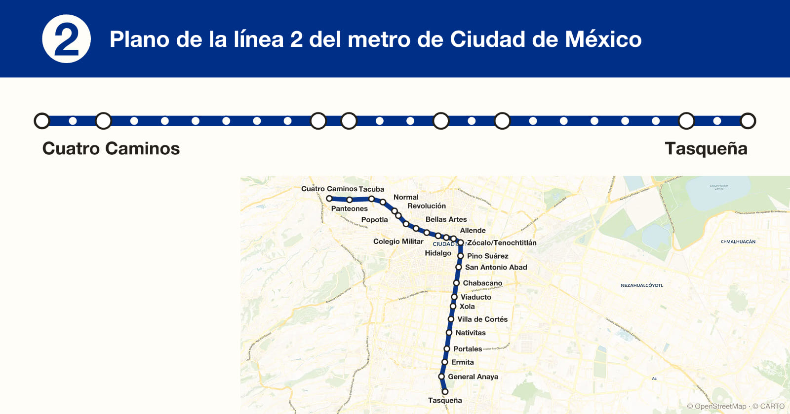 Plano de la línea 2 del metro de Ciudad de México