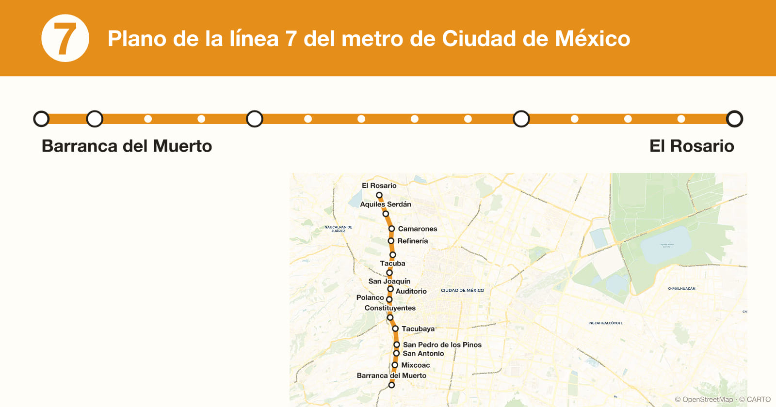 Line 7 map, Mexico City metro