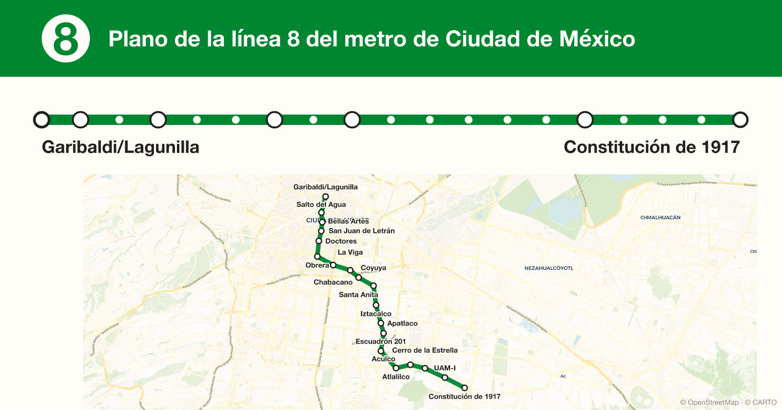 Line 8 map, Mexico City metro
