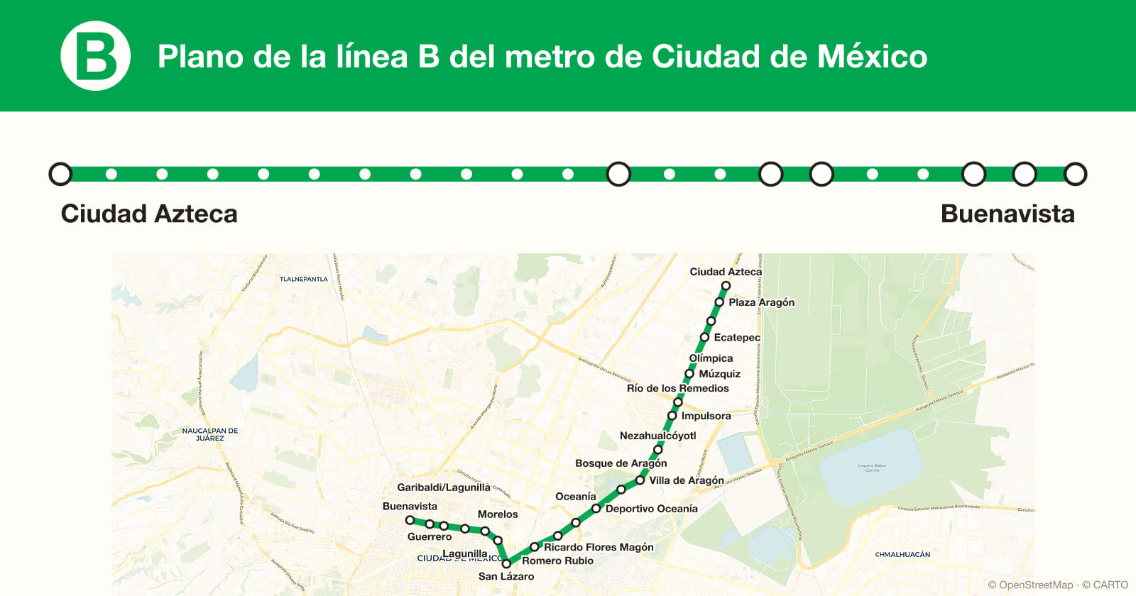 Plano de la línea B del metro de Ciudad de México