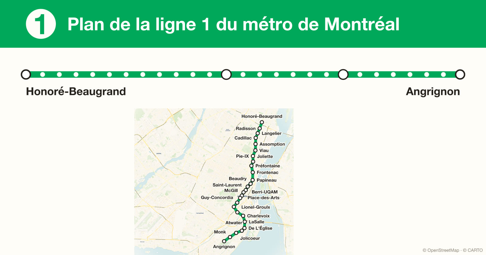 Line 1 map, Montreal metro