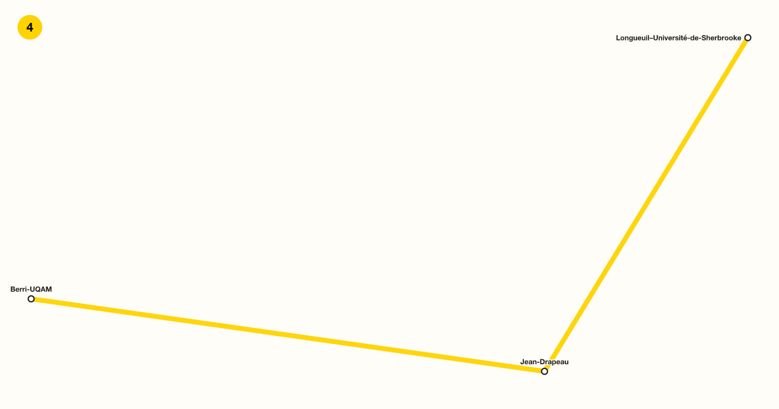 Line 4 map, Montreal metro