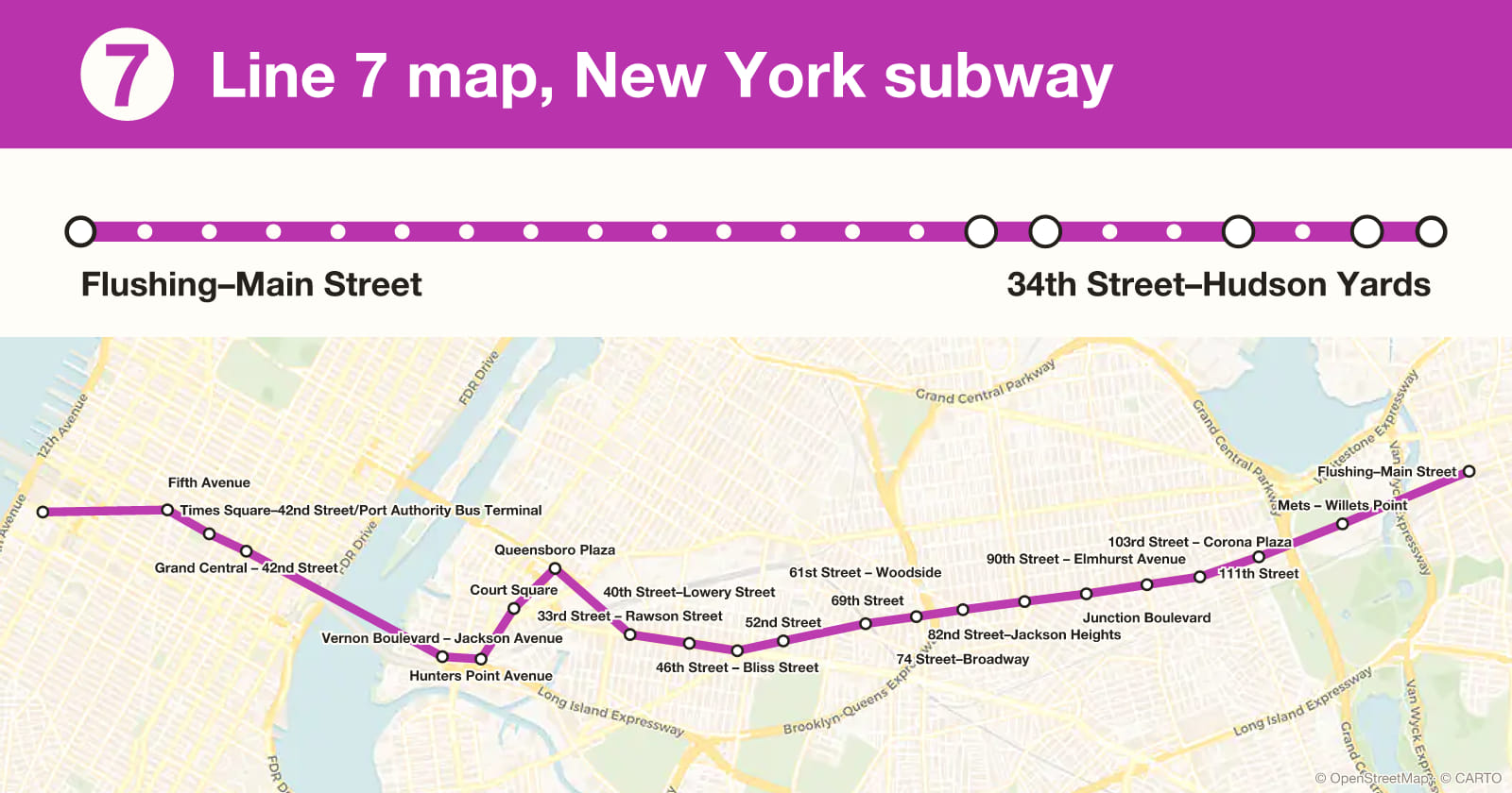 Line 7 map, New York subway