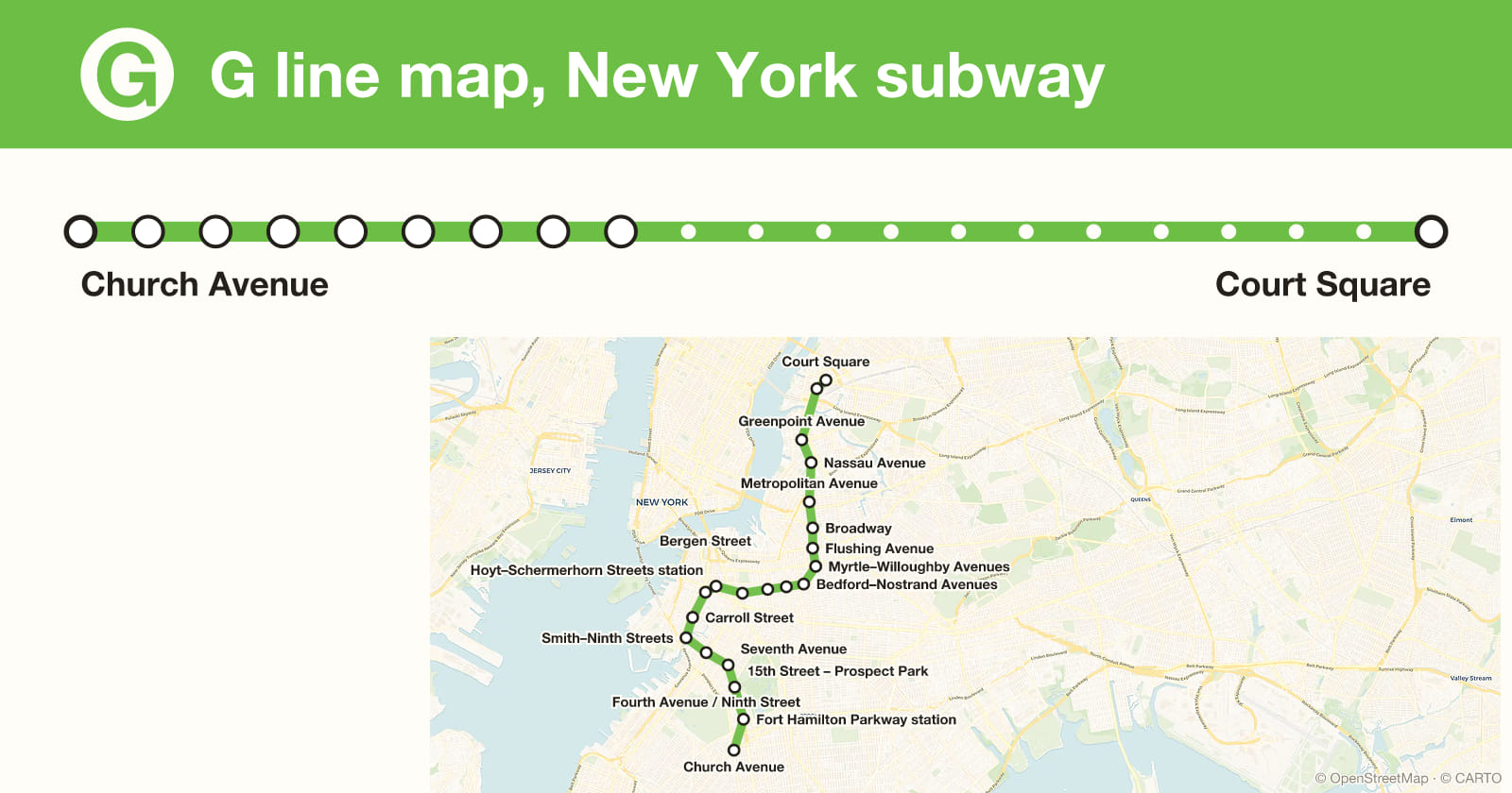 G line map, New York subway