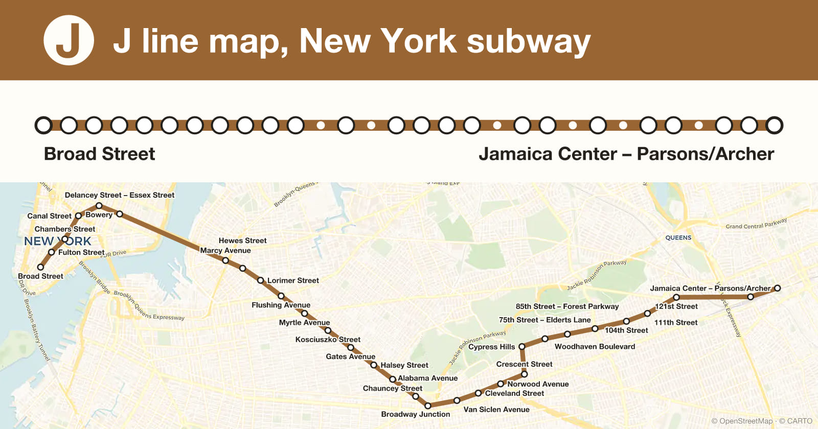 J line map, New York subway