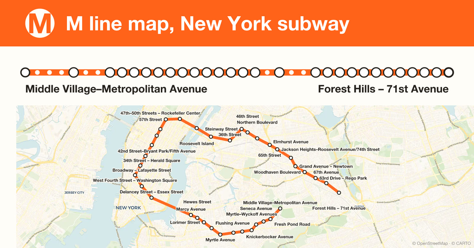 M line map, New York subway