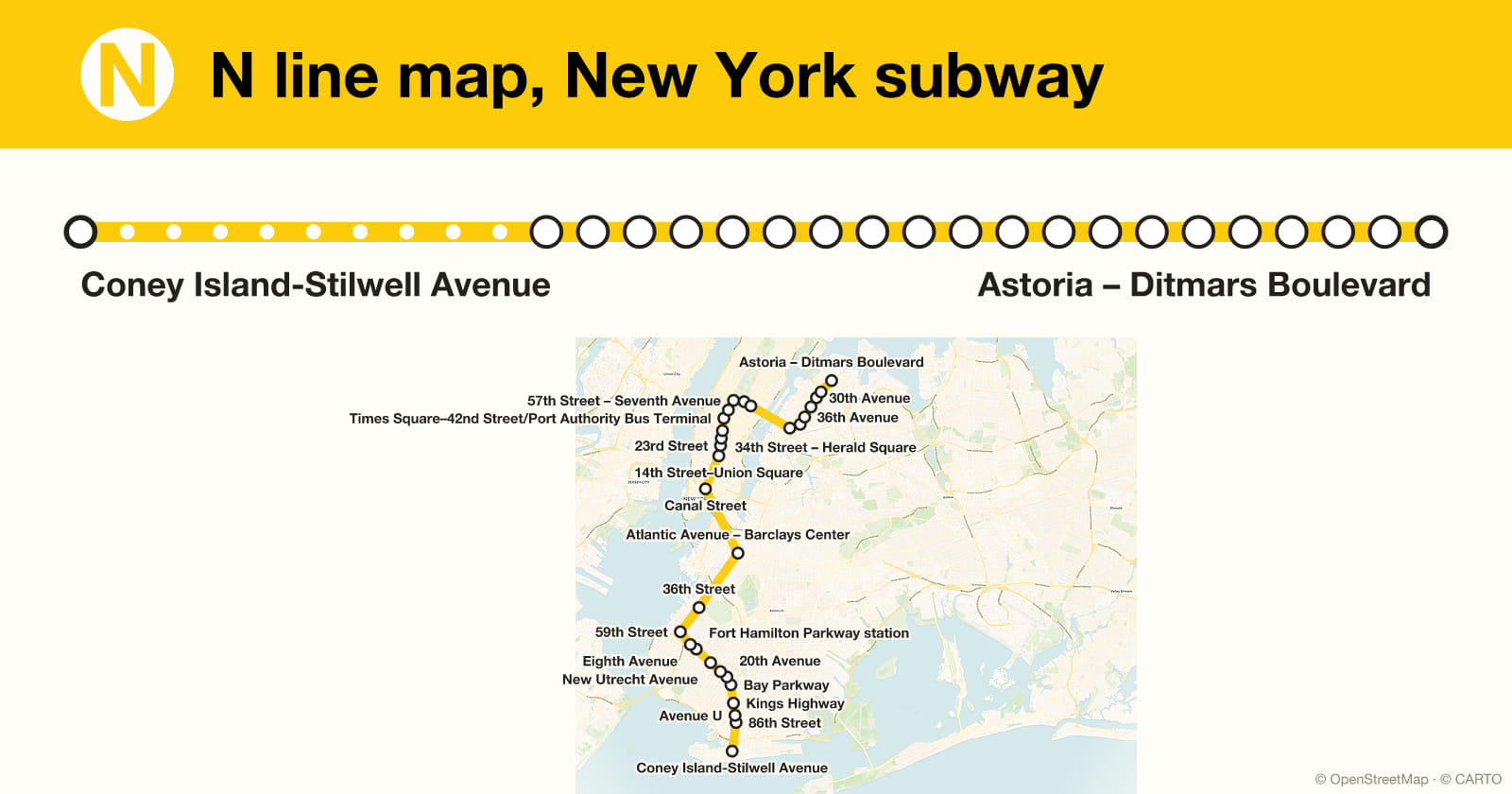 N line map, New York subway
