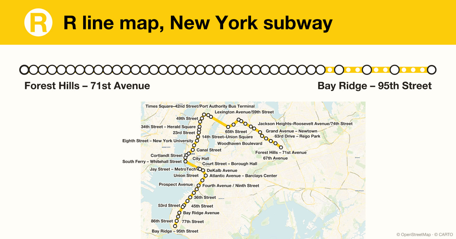 R line map, New York subway