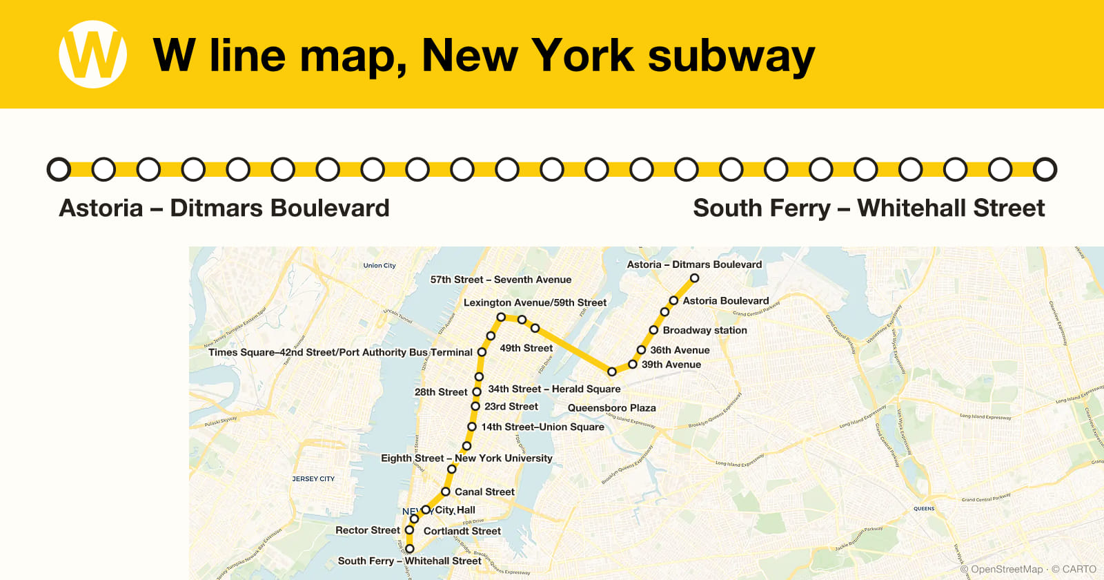 W line map, New York subway