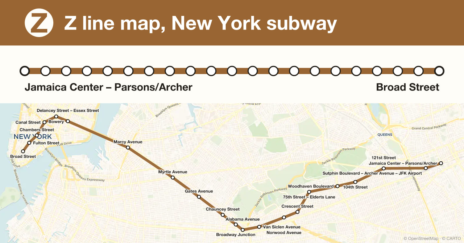 Z line map, New York subway