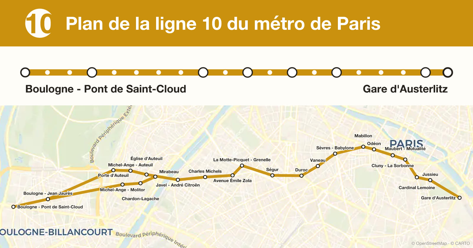 Line 10 map, Paris metro