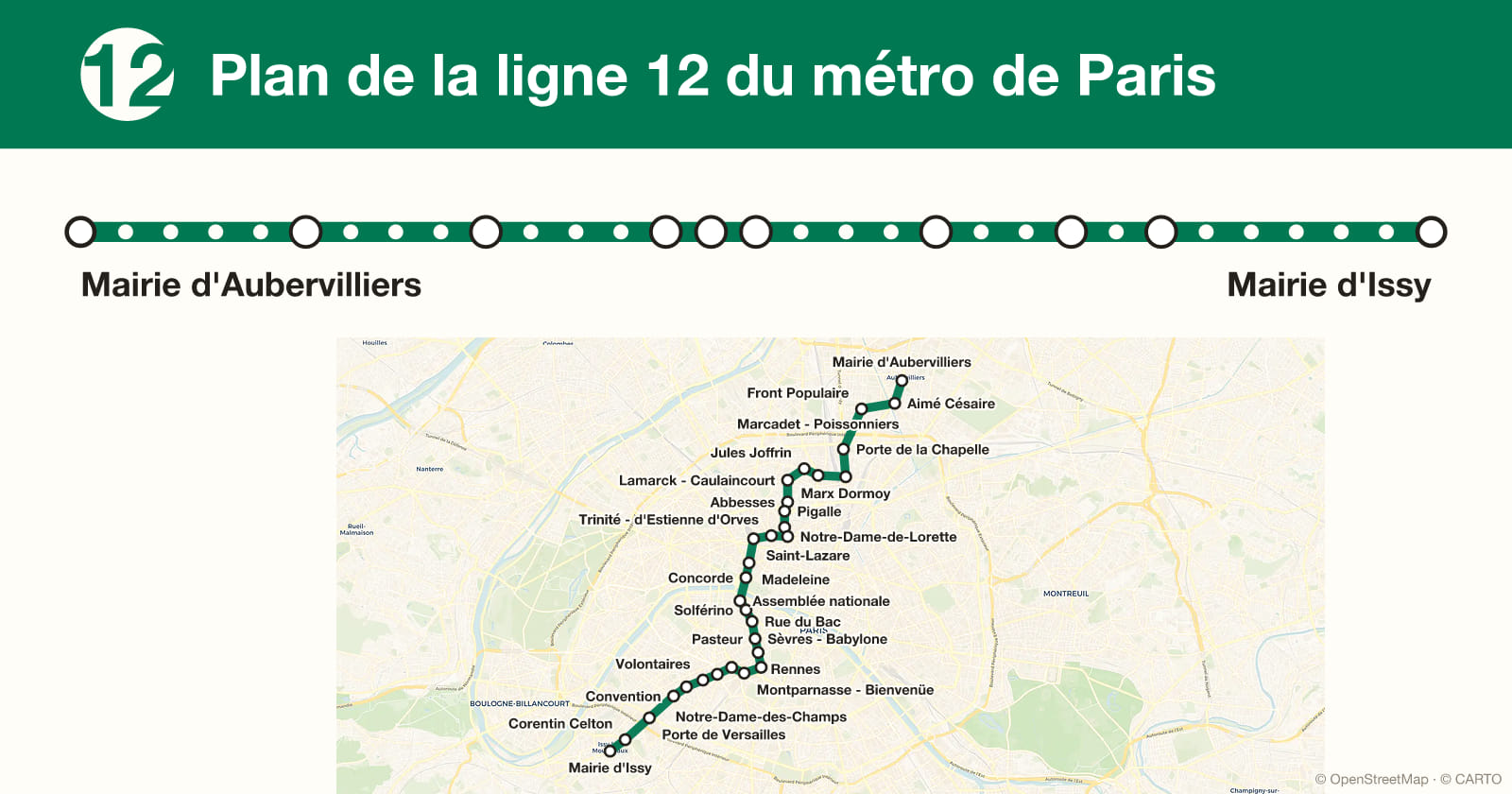 Line 12 map, Paris metro