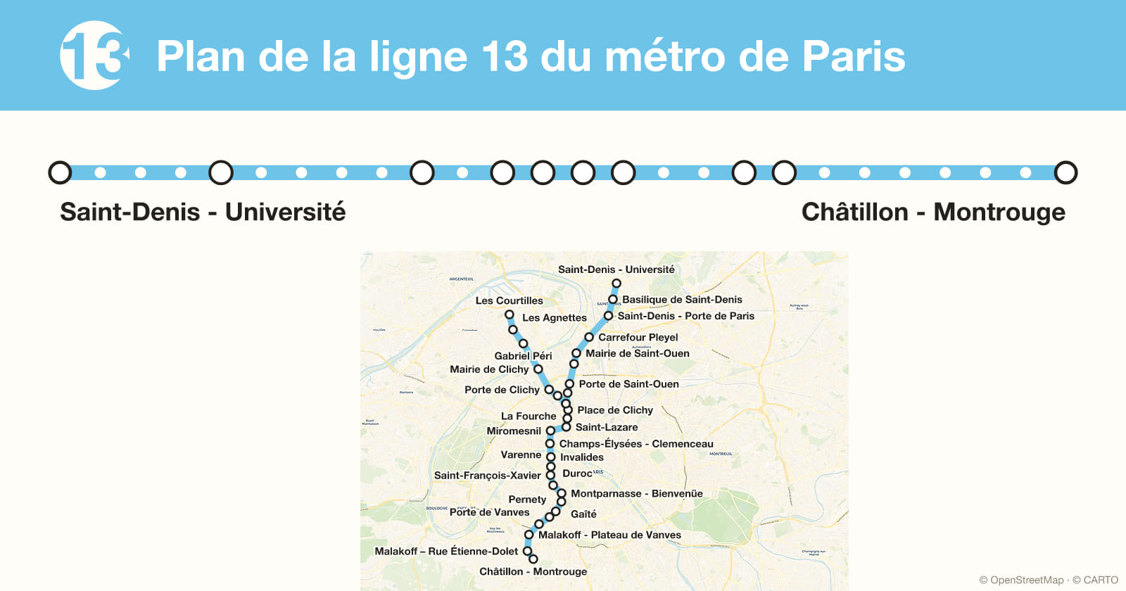 Line 13 map, Paris metro