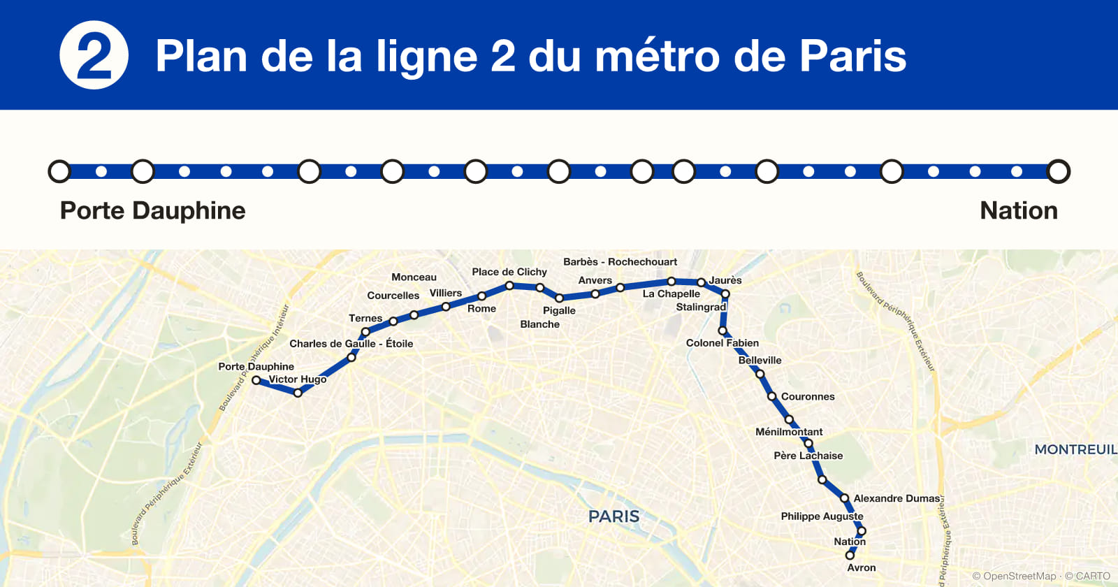 Line 2 map, Paris metro