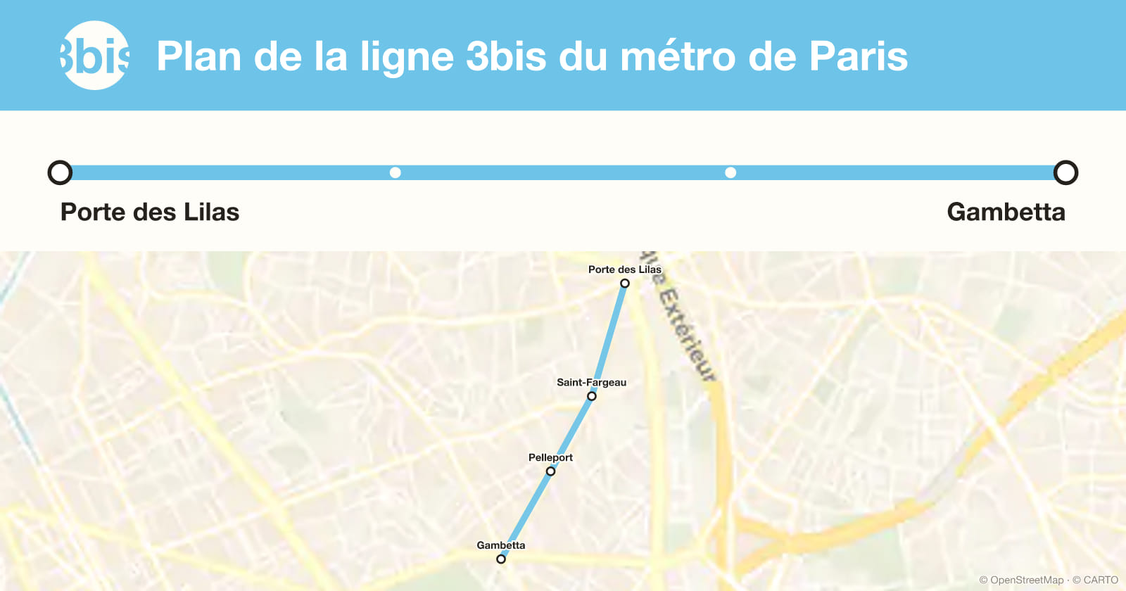 Line 3bis map, Paris metro