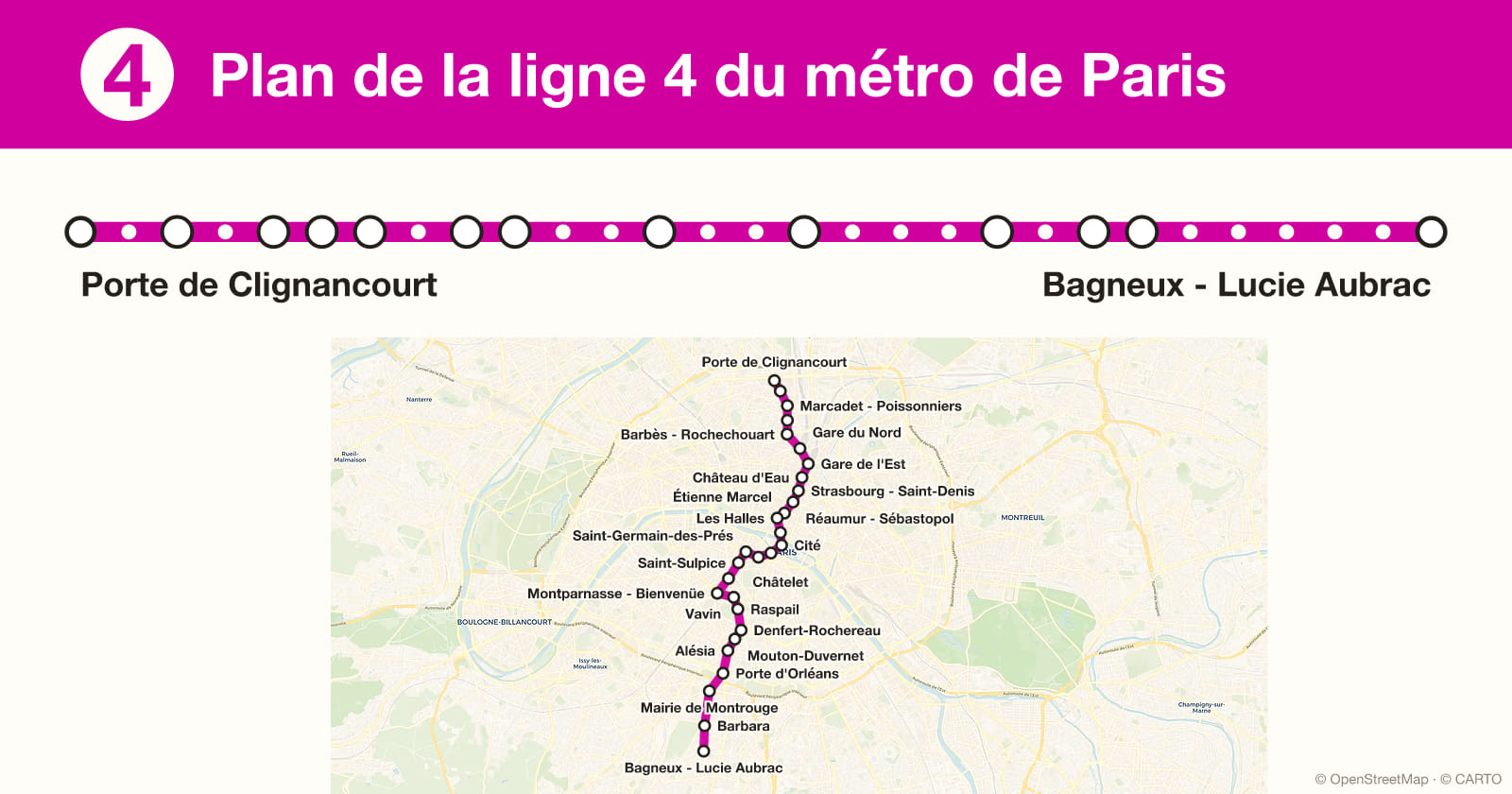 Line 4 map, Paris metro