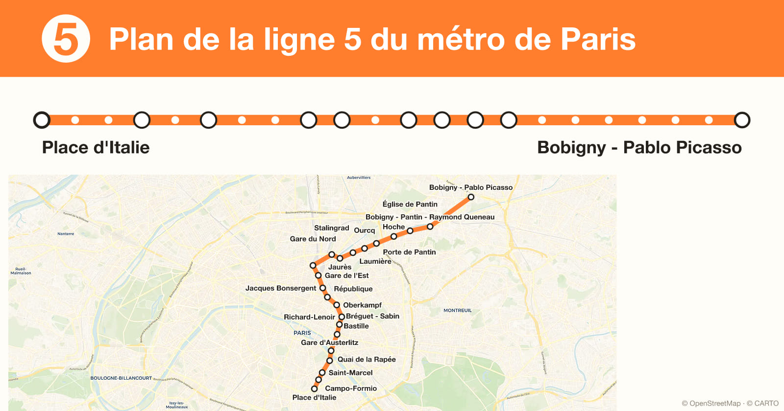 Line 5 map, Paris metro