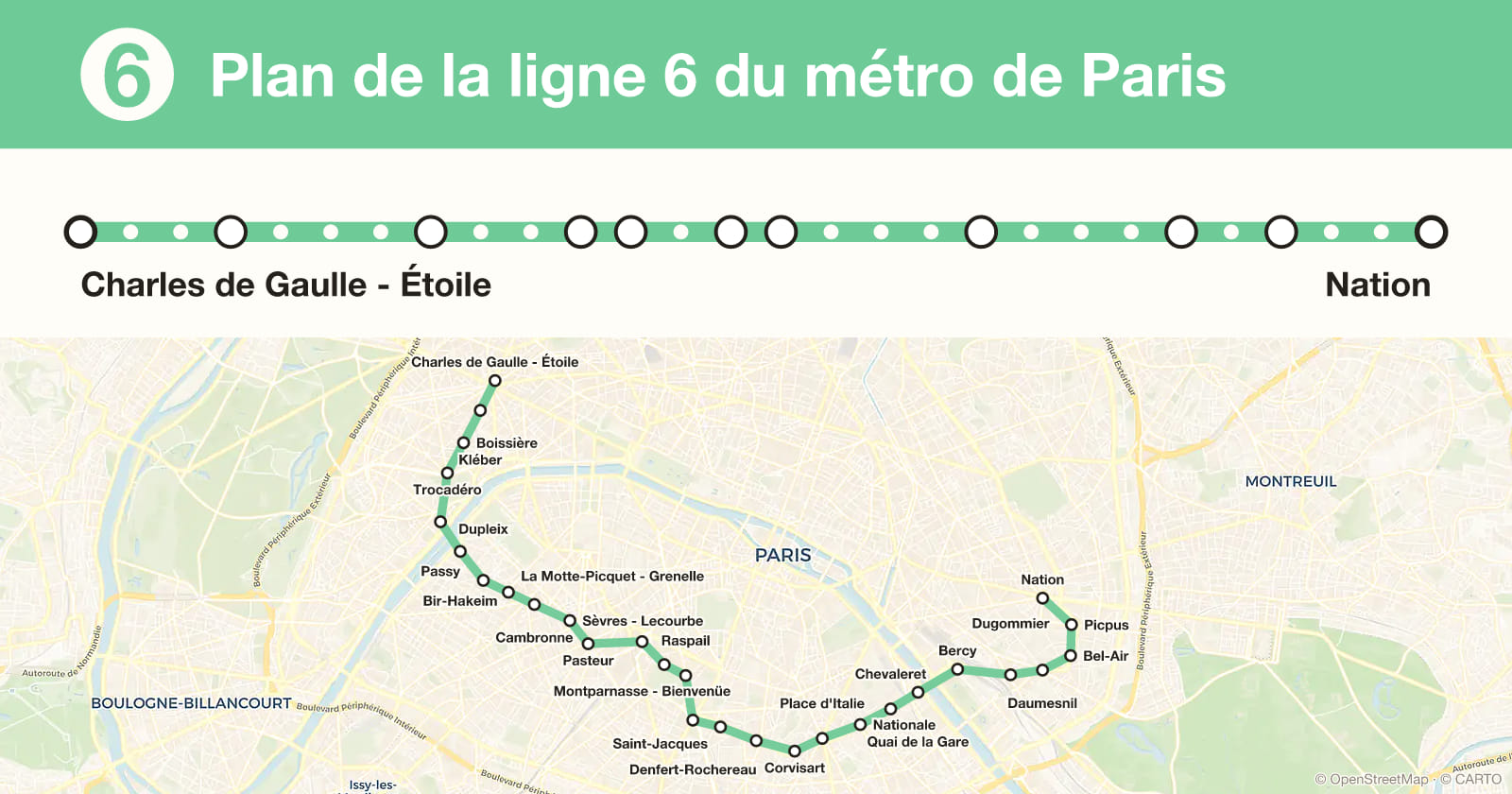 Line 6 map, Paris metro