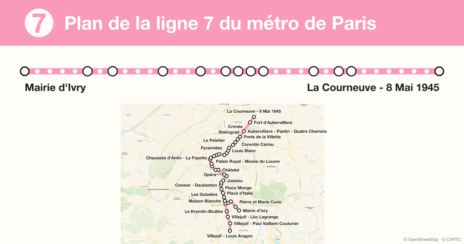 Line 7 map, Paris metro