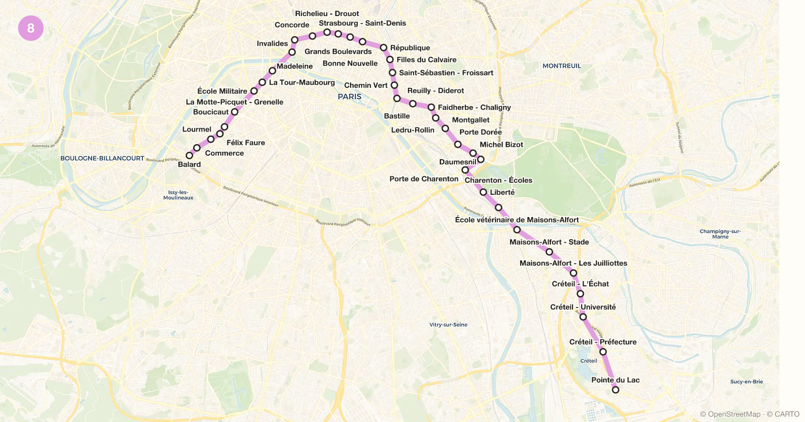 Plan de la ligne 8 du métro de Paris