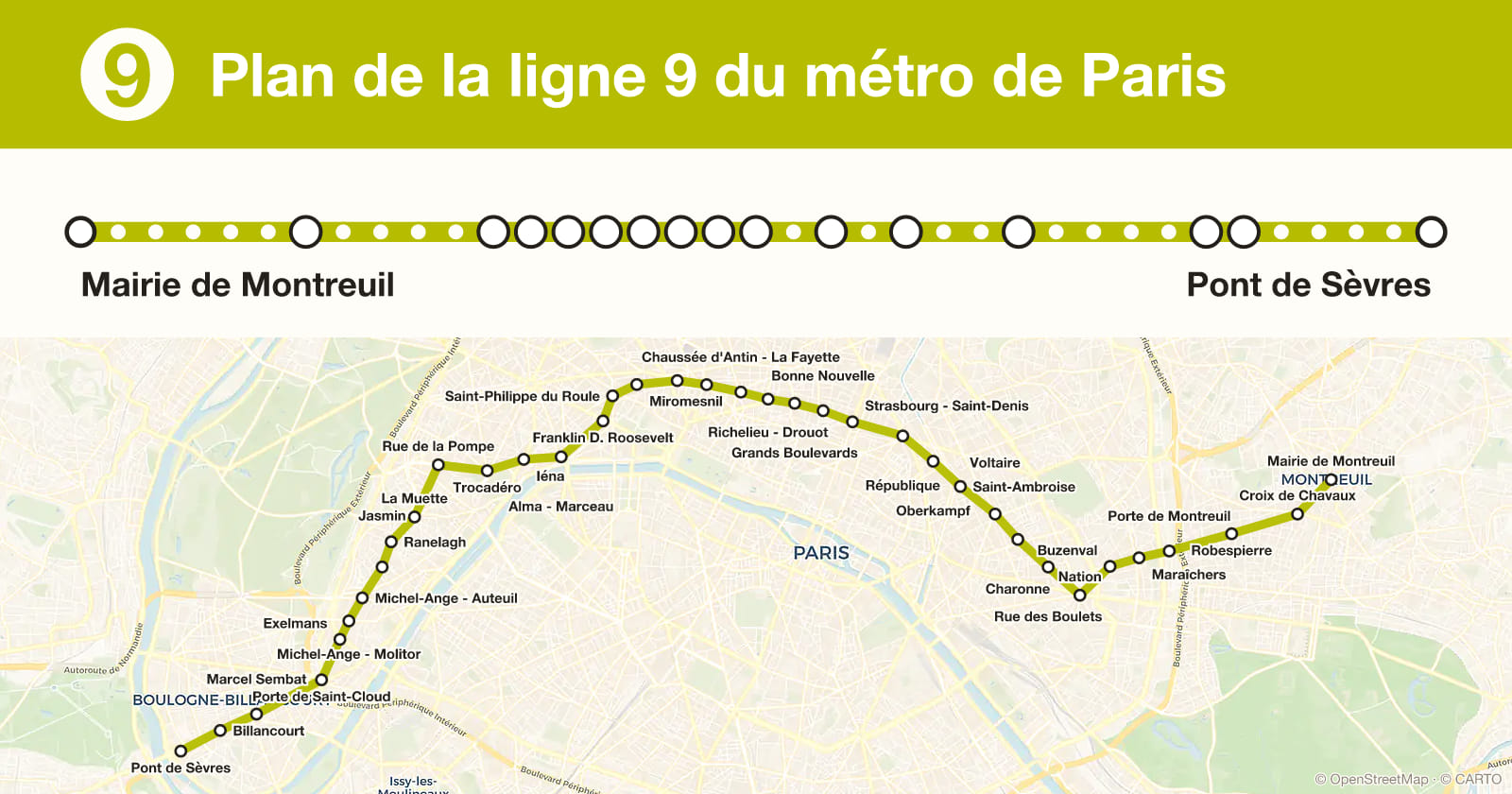 Line 9 map, Paris metro