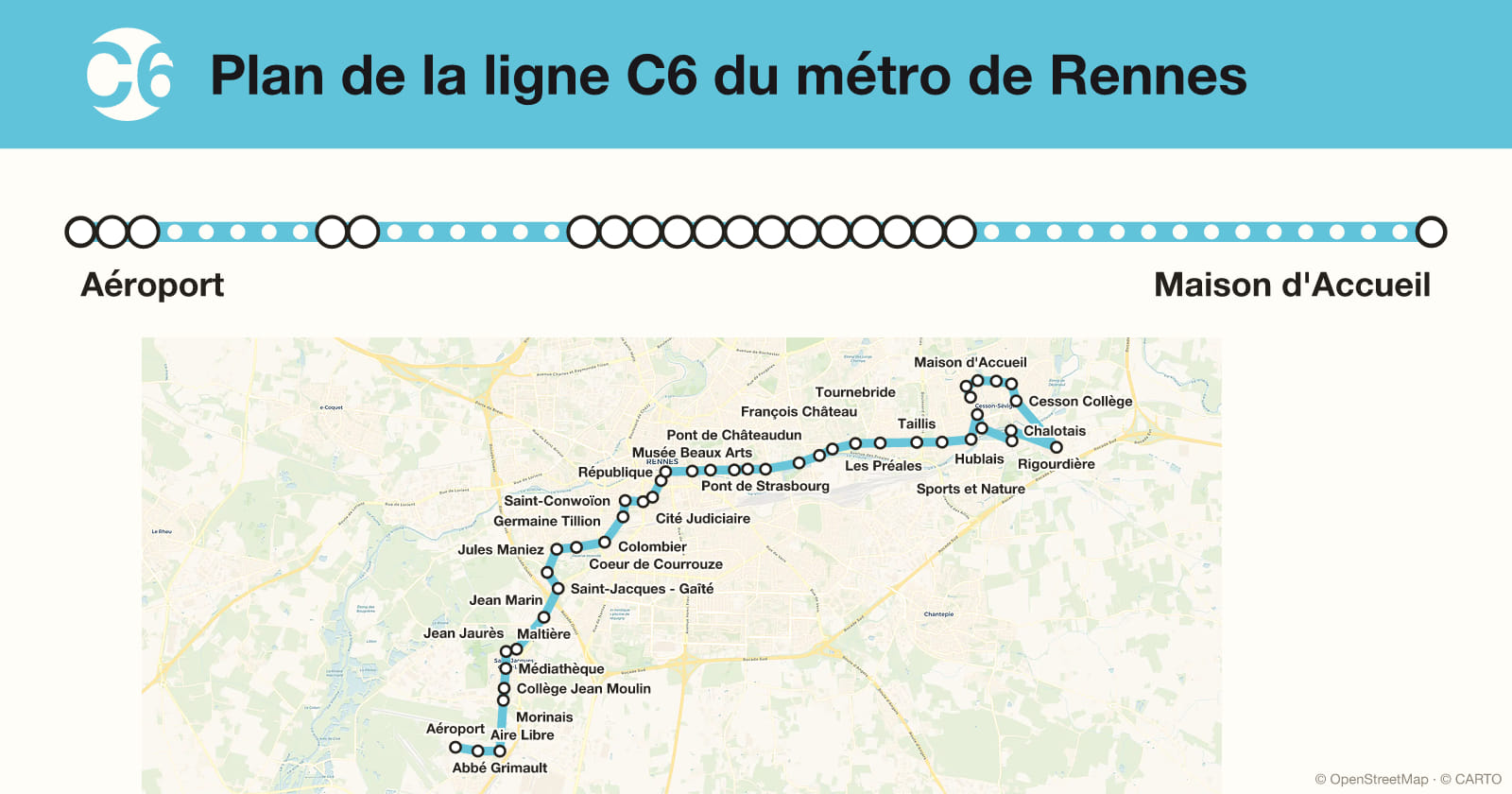 Plan de la ligne C6 du métro de Rennes