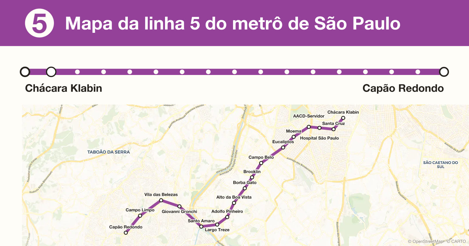Line 5 map, São Paulo metro