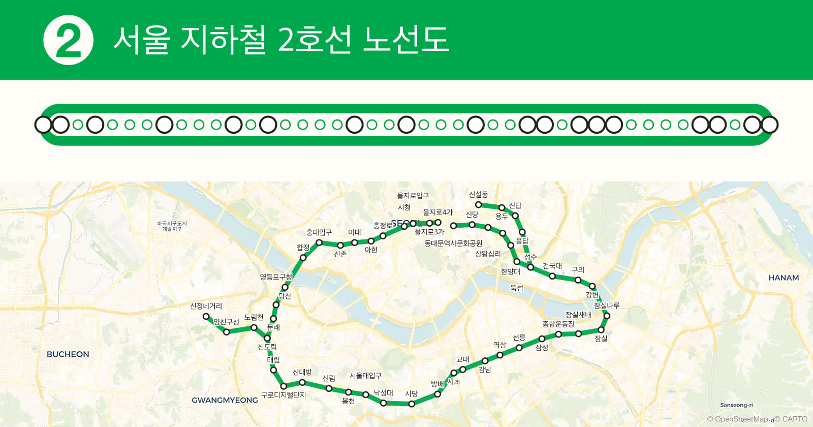 서울 지하철 2호선 노선도