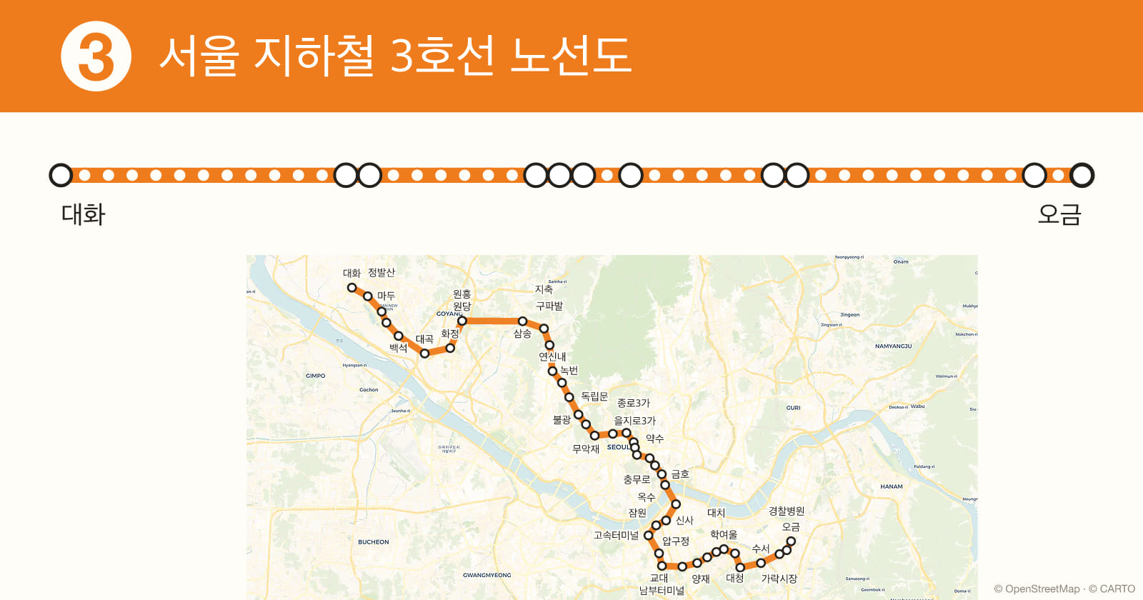 서울 지하철 3호선 노선도
