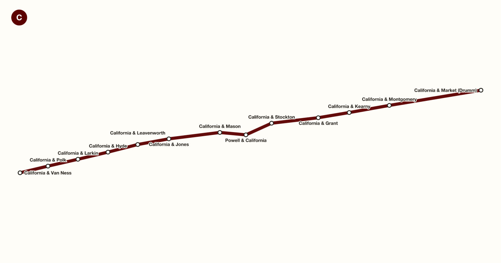 California line map, San Francisco metro
