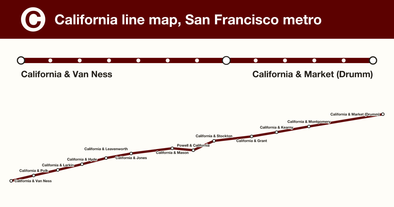 California line map, San Francisco metro