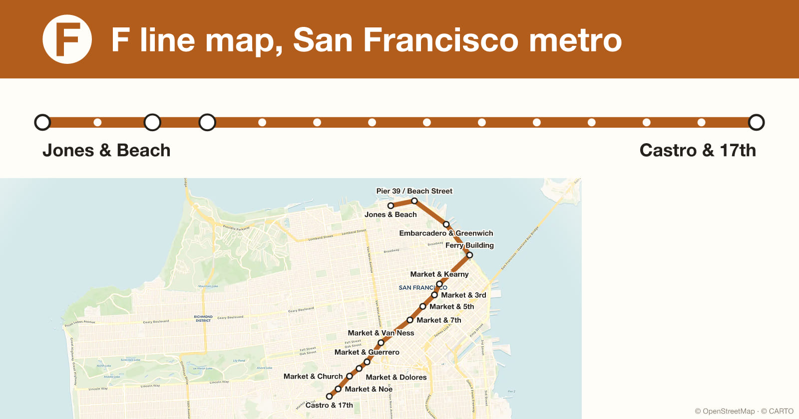 F line map, San Francisco metro