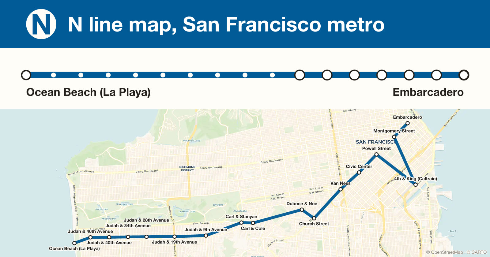 N line map, San Francisco metro