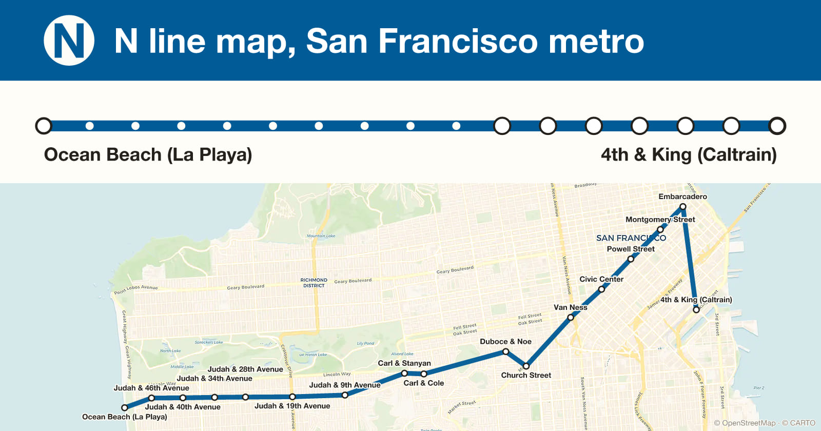 N line map, San Francisco metro