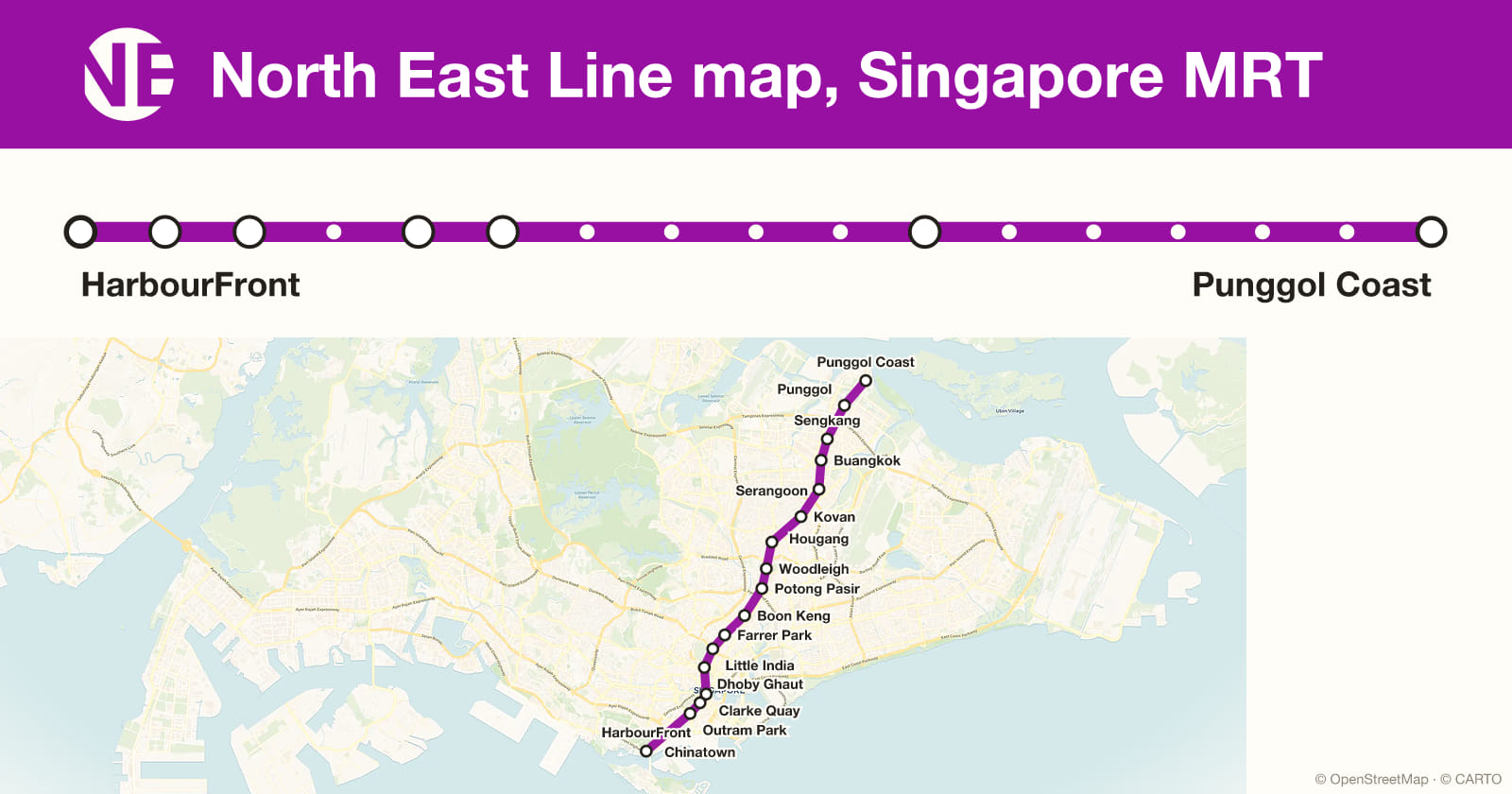 North East Line map, Singapore MRT
