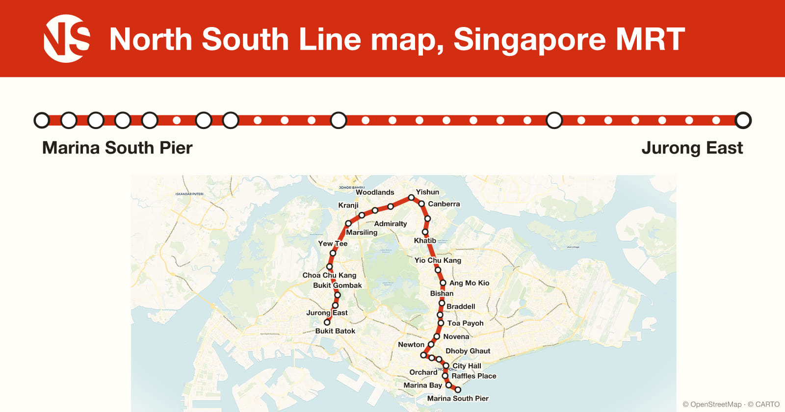 North South Line map, Singapore MRT