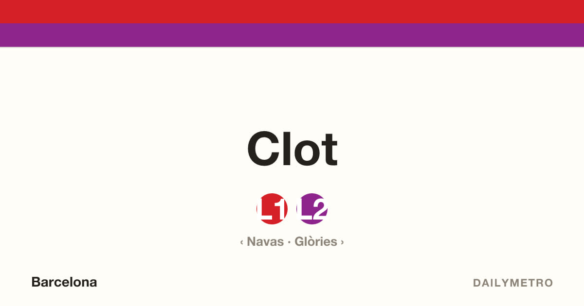 Estació Clot · Línies L1, L2