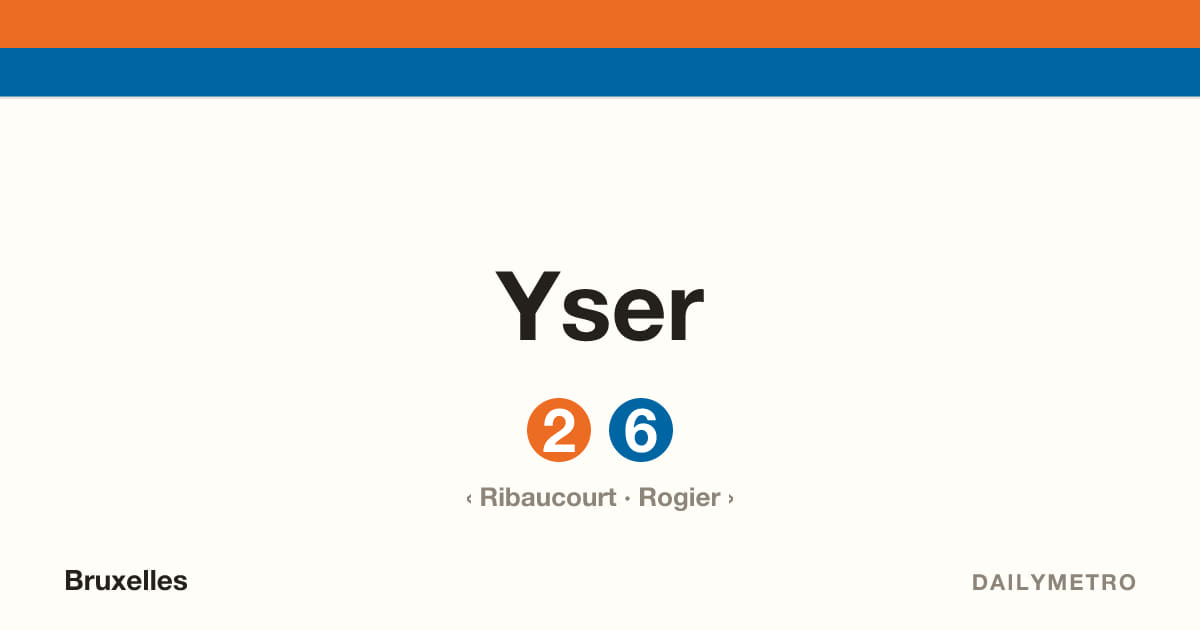 Station Yser · Lignes 2, 6