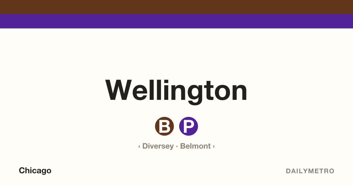Wellington station · Lines Brown, Purple