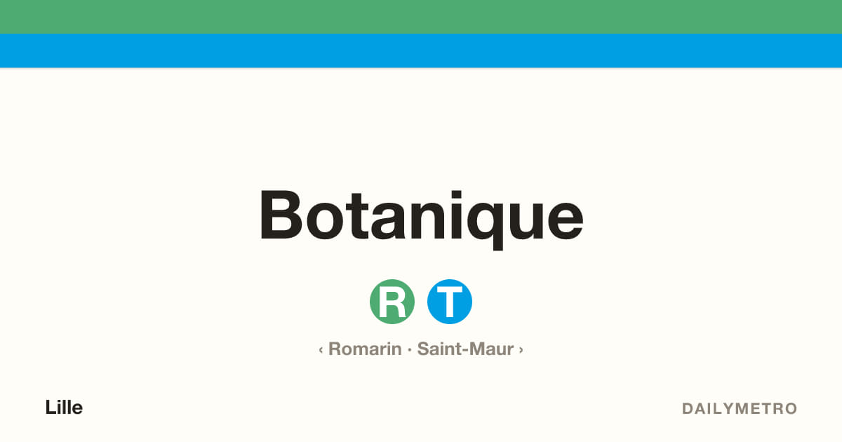 Station Botanique · Lignes R, T