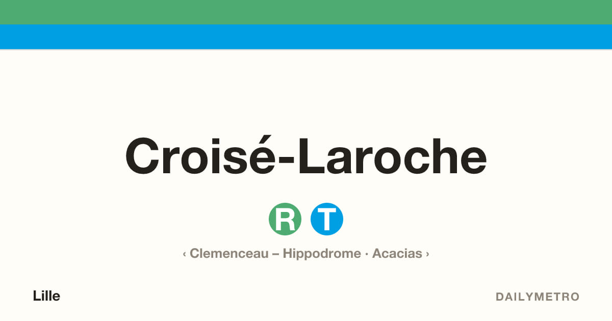 Station Croisé-Laroche · Lignes R, T