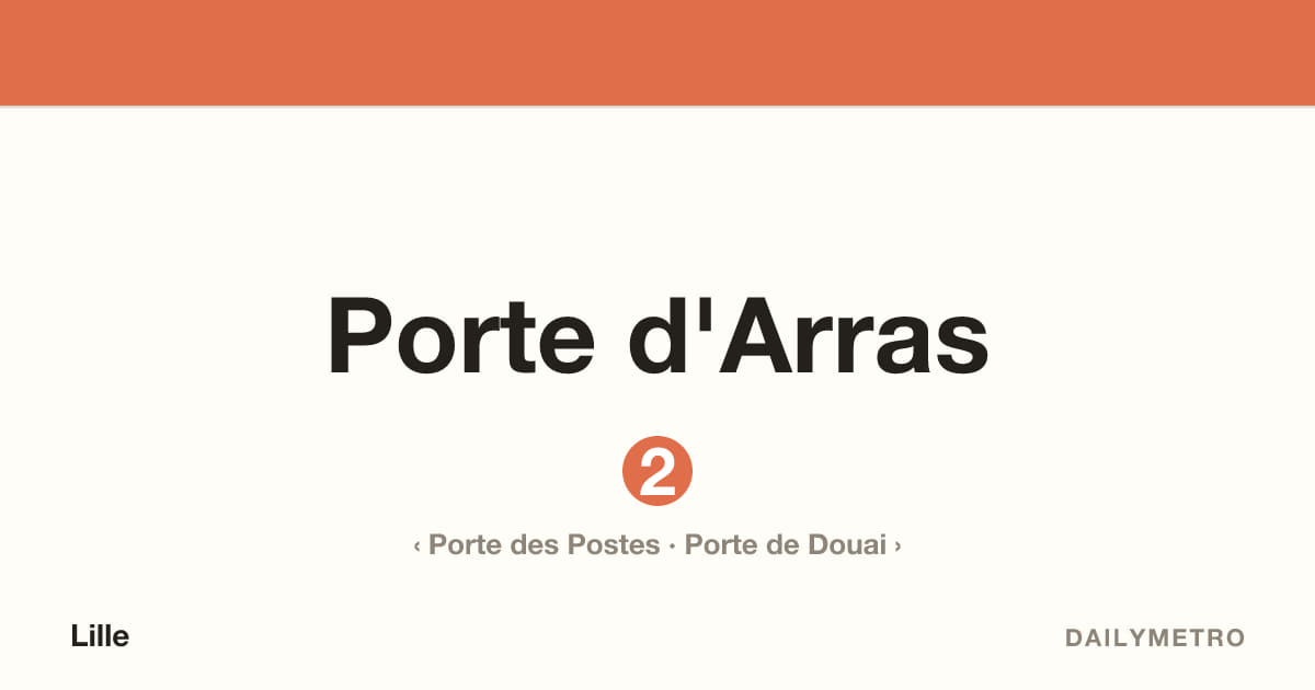 Station Porte d'Arras · Lignes 2