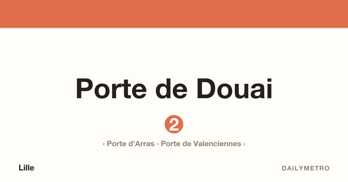 Station Porte de Douai · Lignes 2