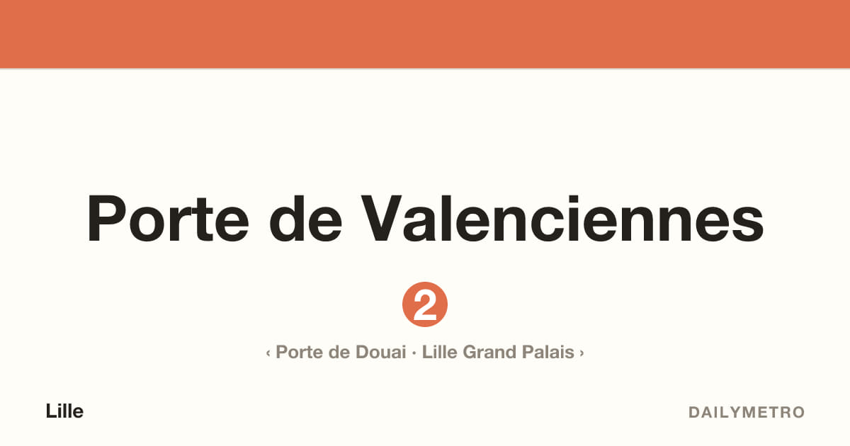 Station Porte de Valenciennes · Lignes 2