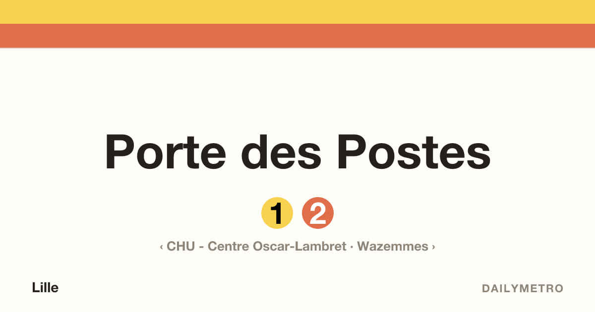 Station Porte des Postes · Lignes 1, 2