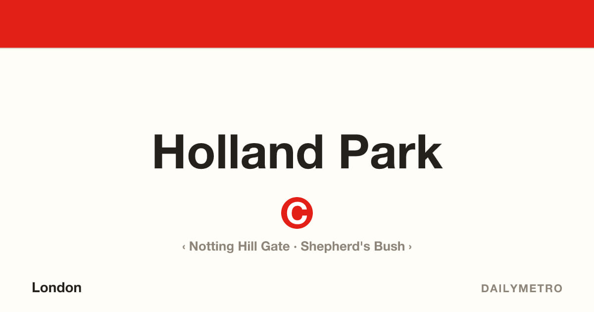 Holland Park station · Lines Central