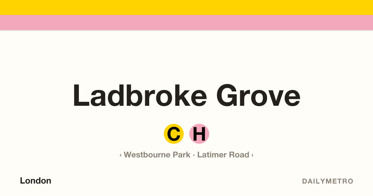 Ladbroke Grove station · Lines Circle, Hammersmith & City