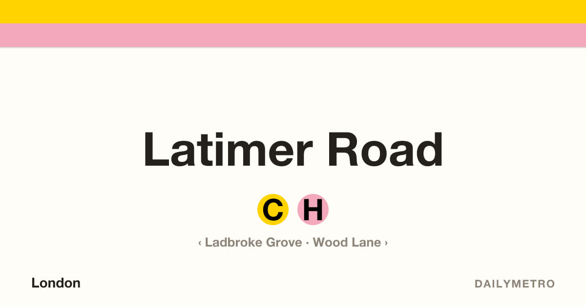 Latimer Road station · Lines Circle, Hammersmith & City