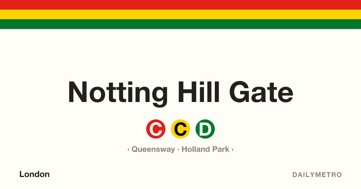 Notting Hill Gate station · Lines Central, Circle, District