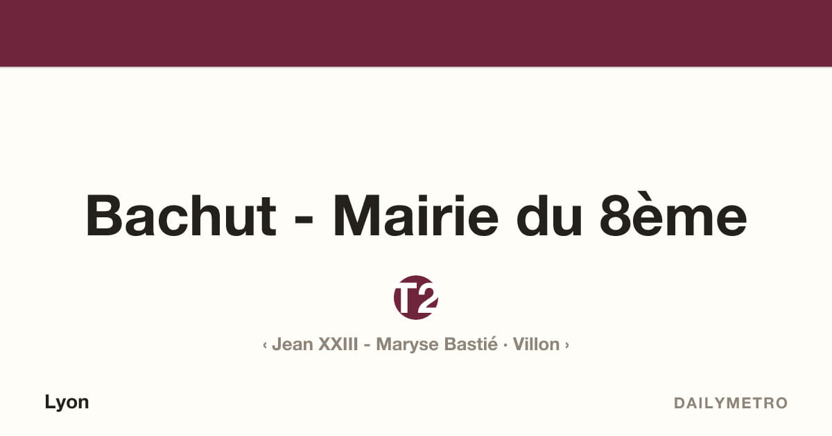 Station Bachut - Mairie du 8ème · Lignes T2